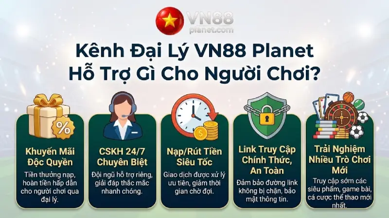 Kênh Đại Lý VN88 Planet Hỗ Trợ Gì Cho Người Chơi?