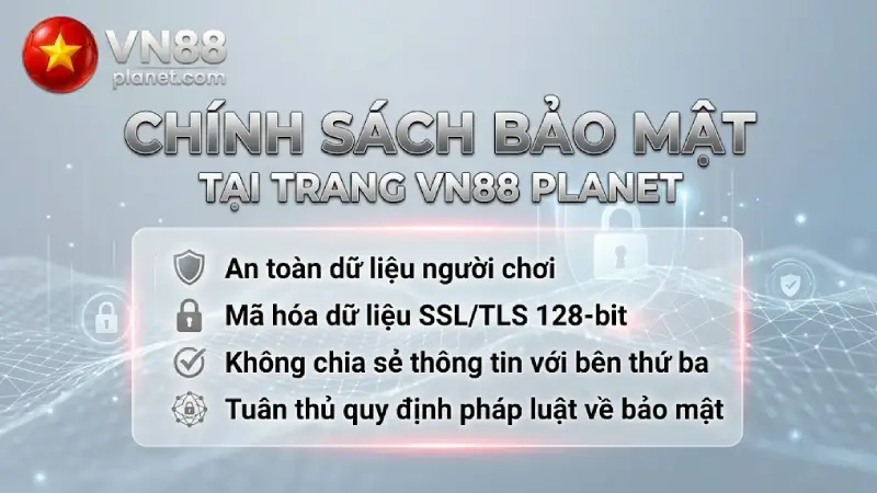 Chính sách bảo mật Thông Tin Được Thu Thập