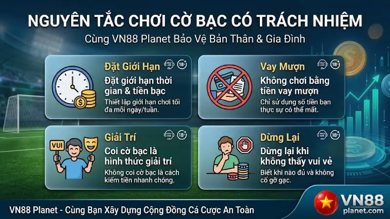 Nguyên Tắc Chơi Cờ Bạc Có Trách Nhiệm